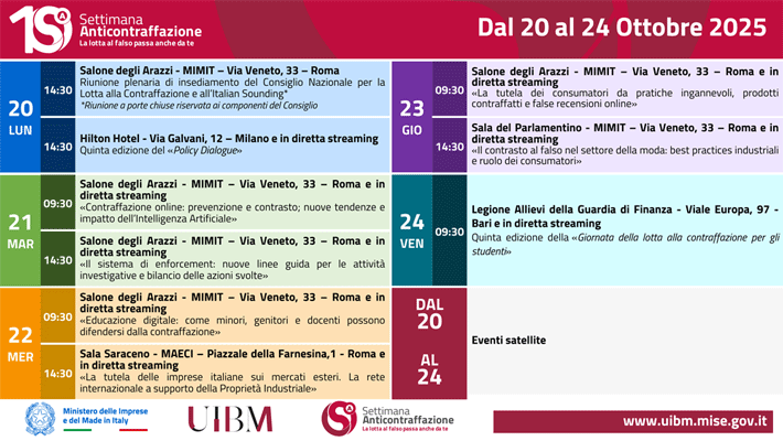 Settimana anticontraffazione - UIBM