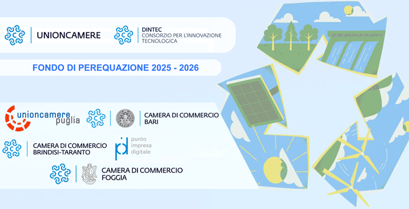 Transizione Energetica Fondo Perequazione